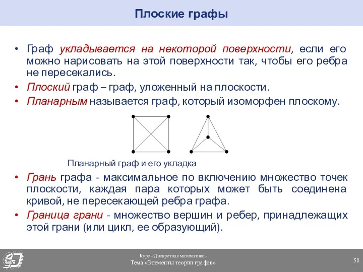 Граф укладывается на некоторой поверхности, если его можно нарисовать на