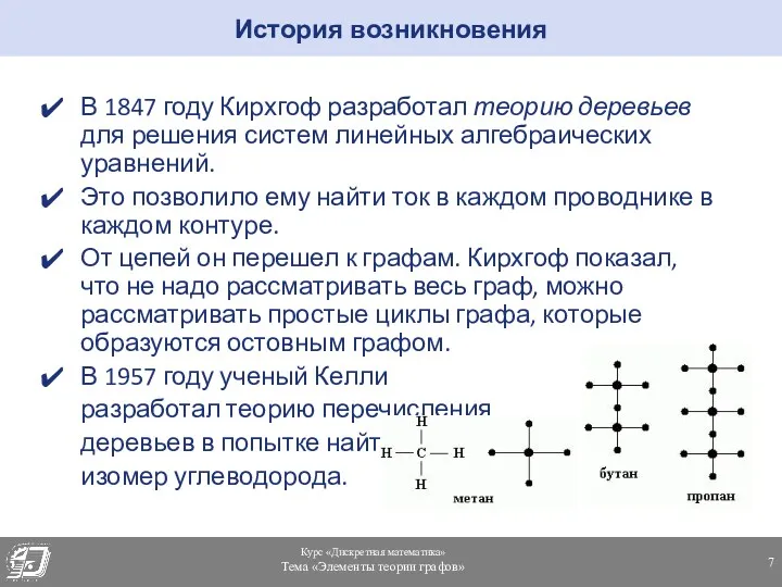История возникновения В 1847 году Кирхгоф разработал теорию деревьев для