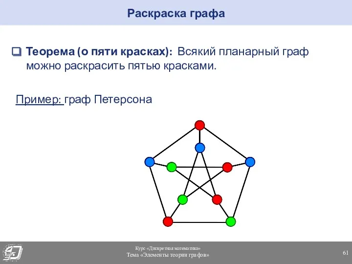 Теорема (о пяти красках): Всякий планарный граф можно раскрасить пятью красками. Пример: граф Петерсона Раскраска графа