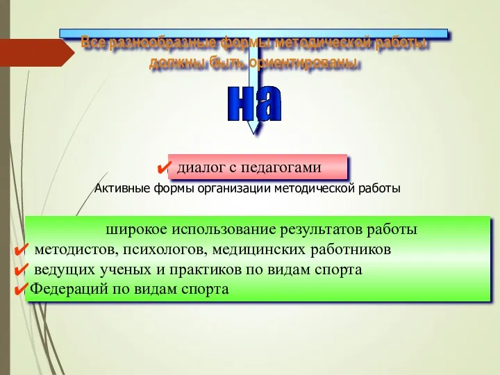 широкое использование результатов работы методистов, психологов, медицинских работников ведущих ученых