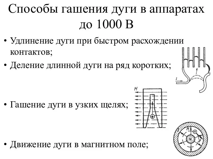 Способы гашения дуги в аппаратах до 1000 В Удлинение дуги