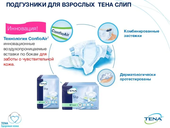 ПОДГУЗНИКИ ДЛЯ ВЗРОСЛЫХ ТЕНА СЛИП Технология ConfioAir1 инновационные воздухопроницаемые вставки