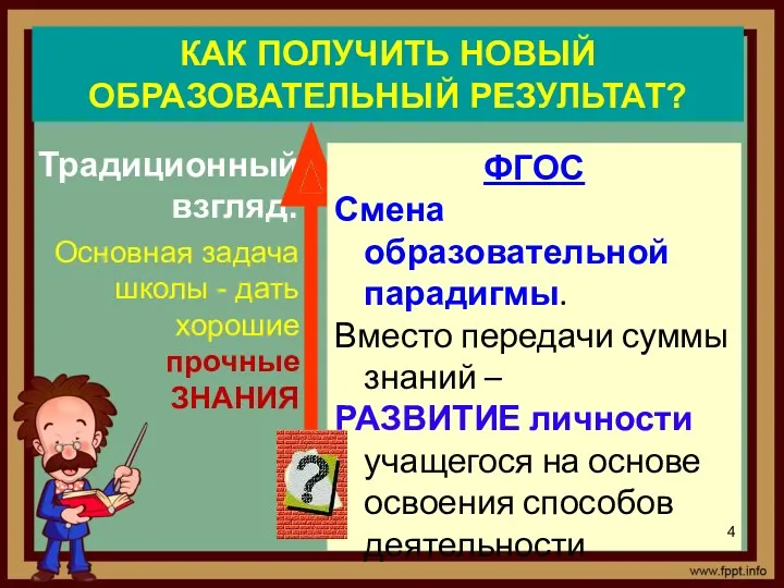 КАК ПОЛУЧИТЬ НОВЫЙ ОБРАЗОВАТЕЛЬНЫЙ РЕЗУЛЬТАТ? Традиционный взгляд: Основная задача школы