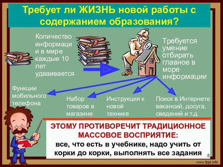 Требует ли ЖИЗНЬ новой работы с содержанием образования? Количество информации