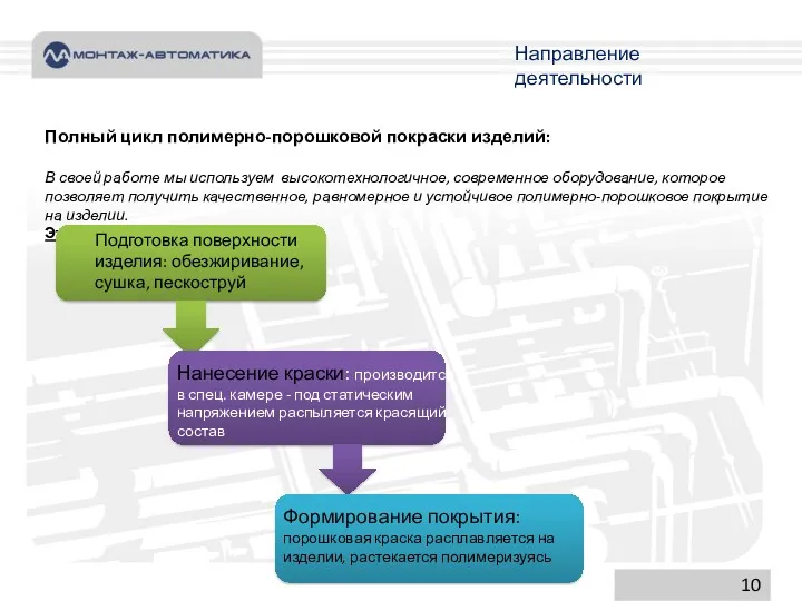 Направление деятельности Полный цикл полимерно-порошковой покраски изделий: В своей работе