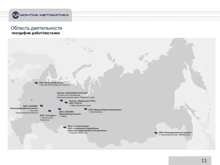 11 Область деятельности география работ/поставок