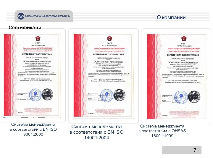 Сертификаты Система менеджмента в соответствии с EN ISO 9001:2000 Система