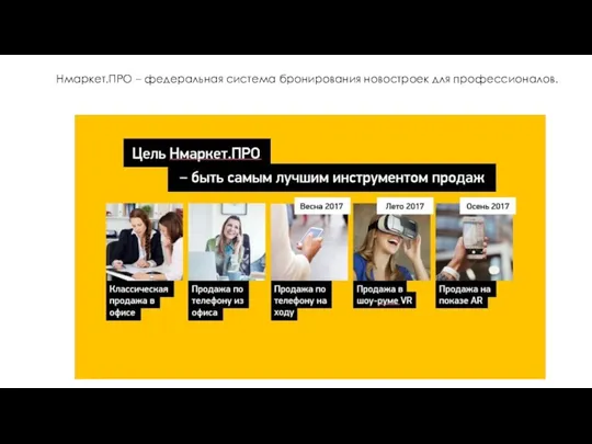 Нмаркет.ПРО – федеральная система бронирования новостроек для профессионалов.