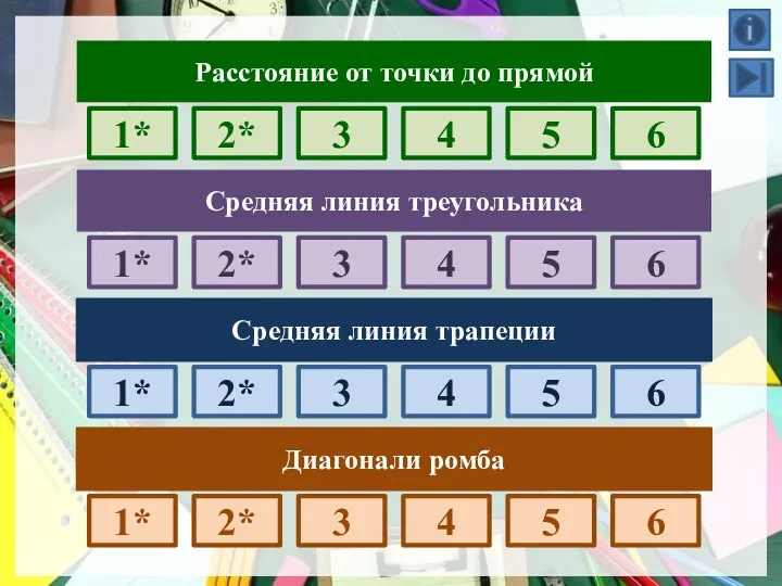 Расстояние от точки до прямой 1* 2* 3 4 5