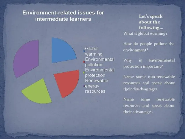 What is global warming? How do people pollute the environment?