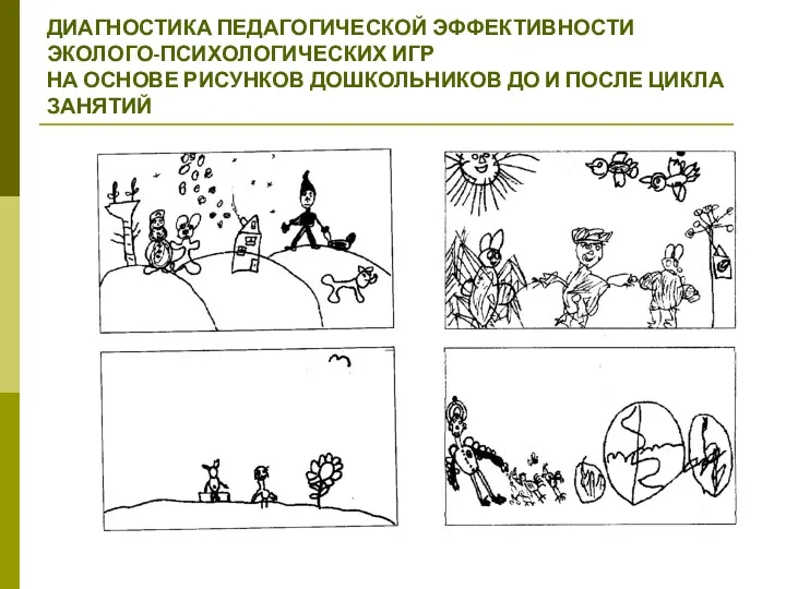 ДИАГНОСТИКА ПЕДАГОГИЧЕСКОЙ ЭФФЕКТИВНОСТИ ЭКОЛОГО-ПСИХОЛОГИЧЕСКИХ ИГР НА ОСНОВЕ РИСУНКОВ ДОШКОЛЬНИКОВ ДО И ПОСЛЕ ЦИКЛА ЗАНЯТИЙ