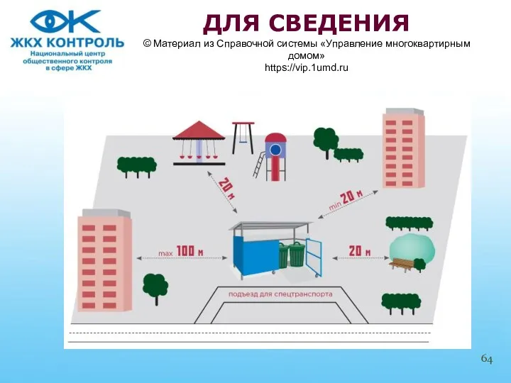 ДЛЯ СВЕДЕНИЯ © Материал из Справочной системы «Управление многоквартирным домом» https://vip.1umd.ru