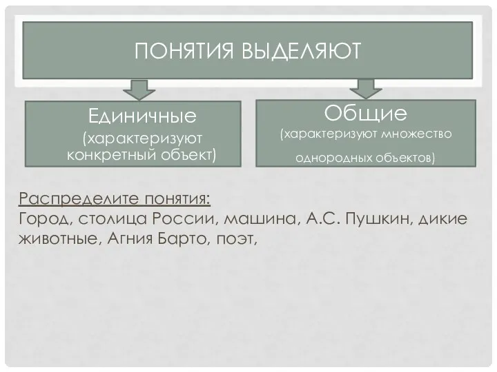 ПОНЯТИЯ ВЫДЕЛЯЮТ Единичные (характеризуют конкретный объект) Общие (характеризуют множество однородных