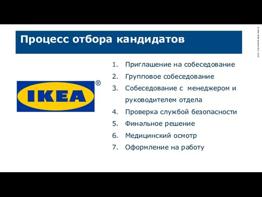 Процесс отбора кандидатов Приглашение на собеседование Групповое собеседование Собеседование с