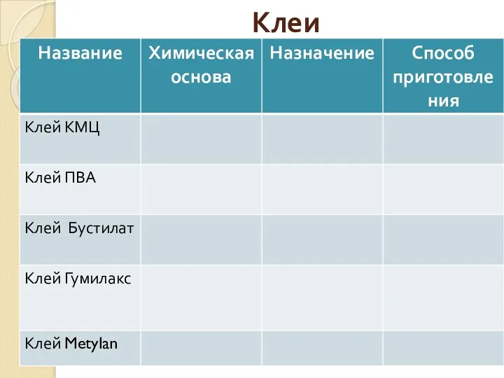 Клеи