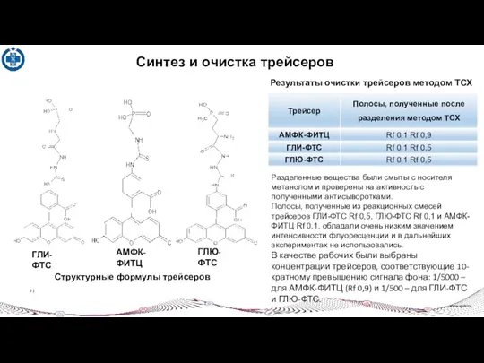 www.vgnki.ru 2 | Синтез и очистка трейсеров ГЛИ-ФТС АМФК-ФИТЦ ГЛЮ-ФТС