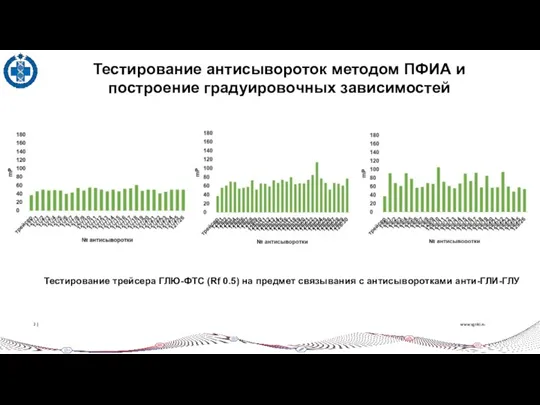 www.vgnki.ru 2 | Тестирование трейсера ГЛЮ-ФТС (Rf 0.5) на предмет