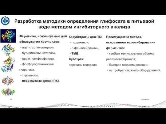 www.vgnki.ru 2 | Разработка методики определения глифосата в питьевой воде