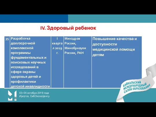 03–05 октября 2019 года Иркутск, СибЭкспоЦентр IV. Здоровый ребенок