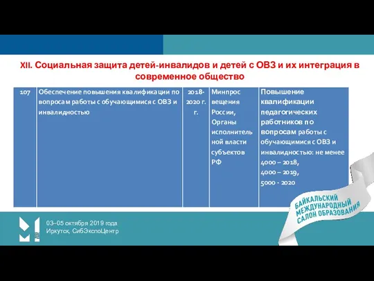 03–05 октября 2019 года Иркутск, СибЭкспоЦентр XII. Социальная защита детей-инвалидов