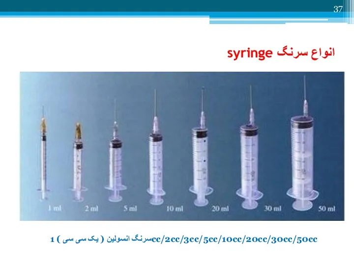 انواع سرنگ syringe سرنگ انسولین ( یک سی سی ) 1cc/2cc/3cc/5cc/10cc/20cc/30cc/50cc