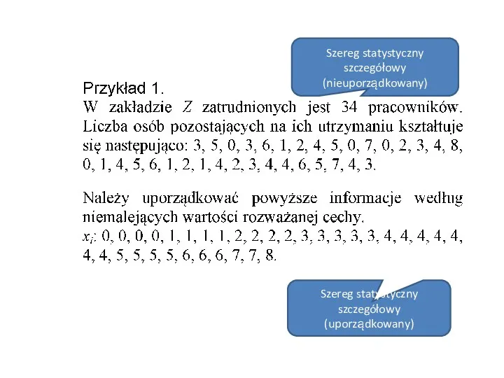 Szereg statystyczny szczegółowy (nieuporządkowany) Szereg statystyczny szczegółowy (uporządkowany)