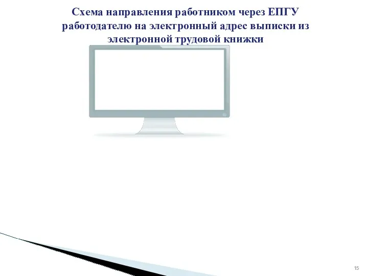 Схема направления работником через ЕПГУ работодателю на электронный адрес выписки из электронной трудовой книжки