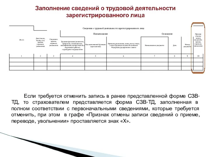 Если требуется отменить запись в ранее представленной форме СЗВ-ТД, то