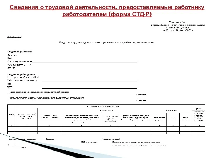 Сведения о трудовой деятельности, предоставляемые работнику работодателем (форма СТД-Р)