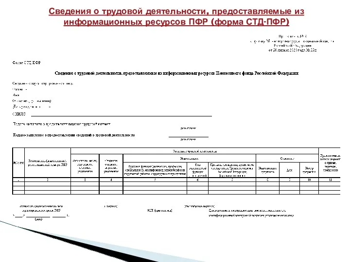 Сведения о трудовой деятельности, предоставляемые из информационных ресурсов ПФР (форма СТД-ПФР)