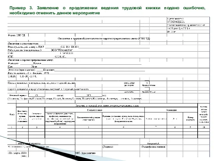 Пример 3. Заявление о продолжении ведения трудовой книжки подано ошибочно, необходимо отменить данное мероприятие