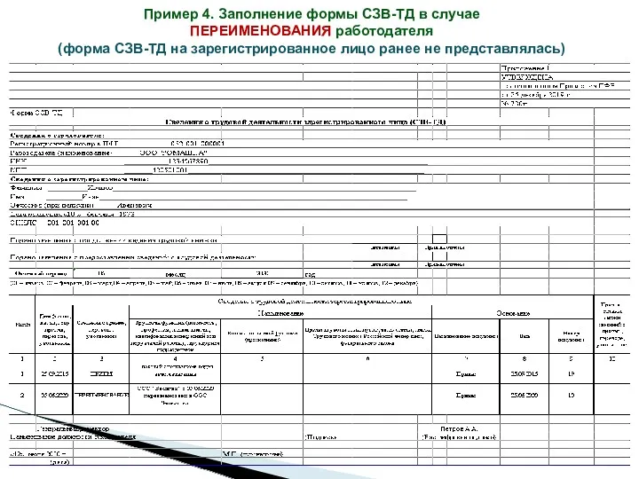 Пример 4. Заполнение формы СЗВ-ТД в случае ПЕРЕИМЕНОВАНИЯ работодателя (форма СЗВ-ТД на зарегистрированное