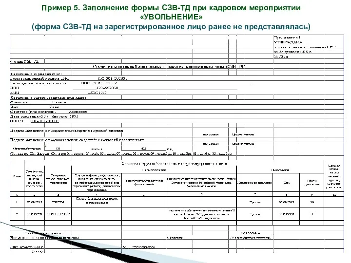 Пример 5. Заполнение формы СЗВ-ТД при кадровом мероприятии «УВОЛЬНЕНИЕ» (форма СЗВ-ТД на зарегистрированное