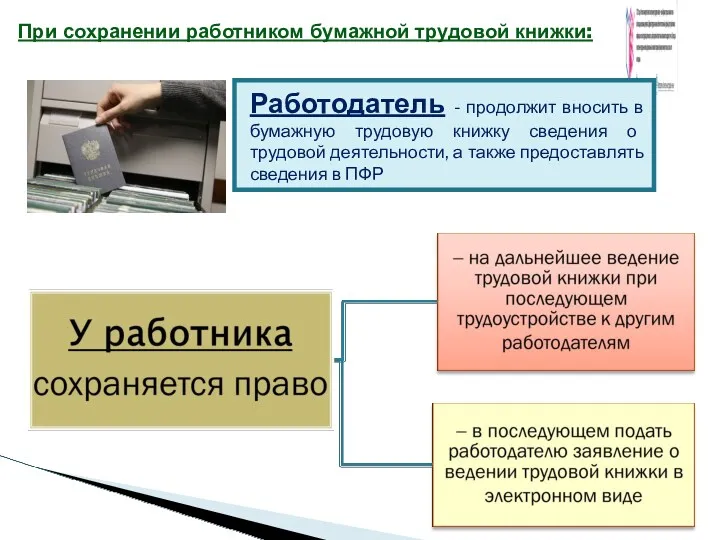 При сохранении работником бумажной трудовой книжки: Работодатель - продолжит вносить в бумажную трудовую