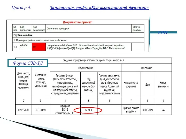 Пример 4. Заполнение графы «Код выполняемой функции» УПП Форма СЗВ-ТД