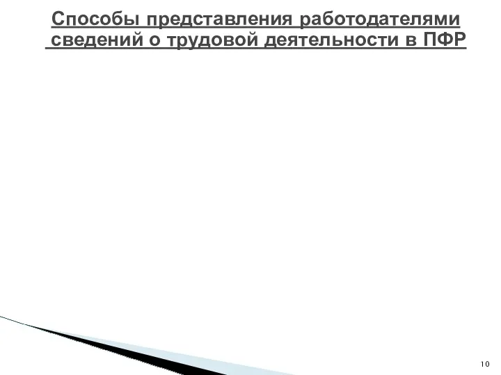 Способы представления работодателями сведений о трудовой деятельности в ПФР