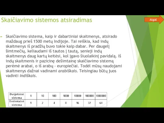 Skaičiavimo sistemos atsiradimas Skaičiavimo sistema, kaip ir dabartiniai skaitmenys, atsirado