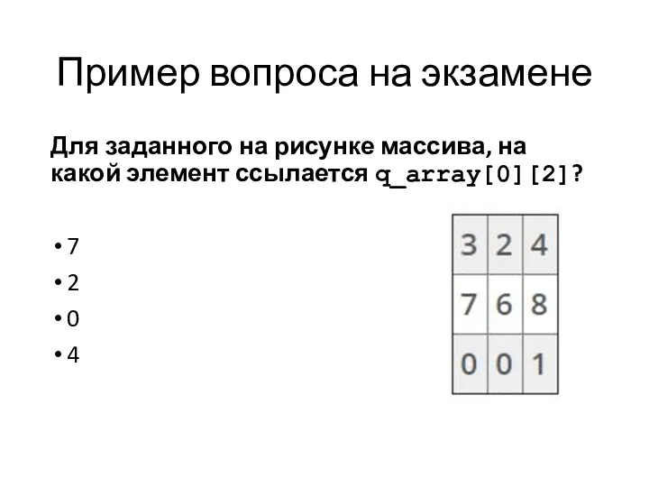 Пример вопроса на экзамене Для заданного на рисунке массива, на