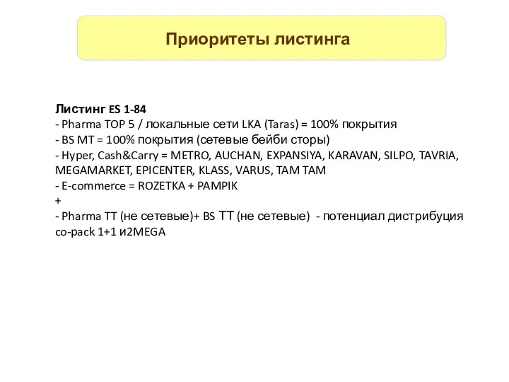 Приоритеты листинга Листинг ES 1-84 - Pharma TOP 5 /