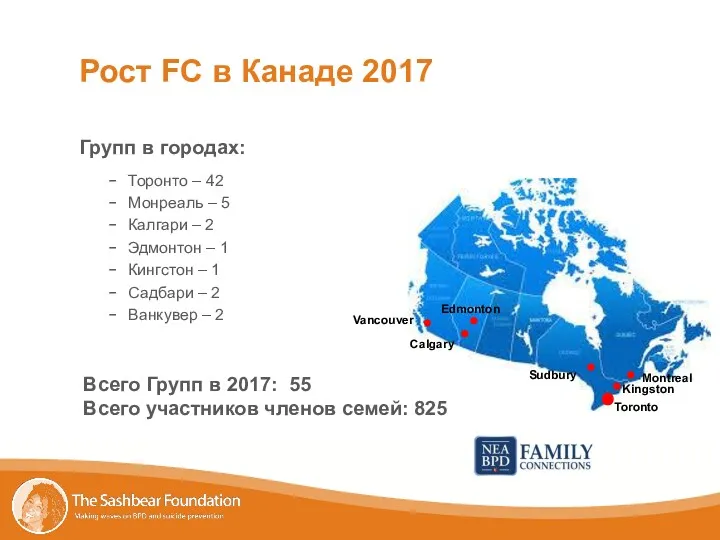 Vancouver Рост FC в Канаде 2017 Групп в городах: Торонто