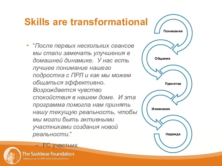 Skills are transformational “После первых нескольких сеансов мы стали замечать