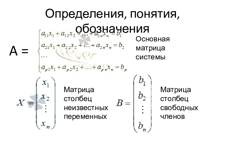 Определения, понятия, обозначения A = Основная матрица системы Матрица столбец неизвестных переменных Матрица столбец свободных членов