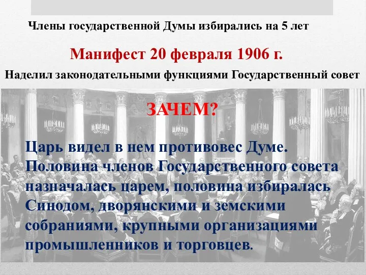 Члены государственной Думы избирались на 5 лет Манифест 20 февраля