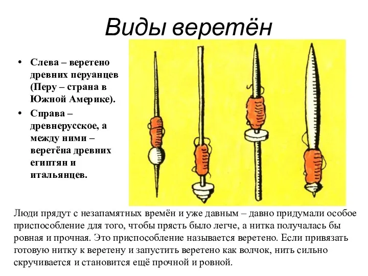 Виды веретён Слева – веретено древних перуанцев (Перу – страна