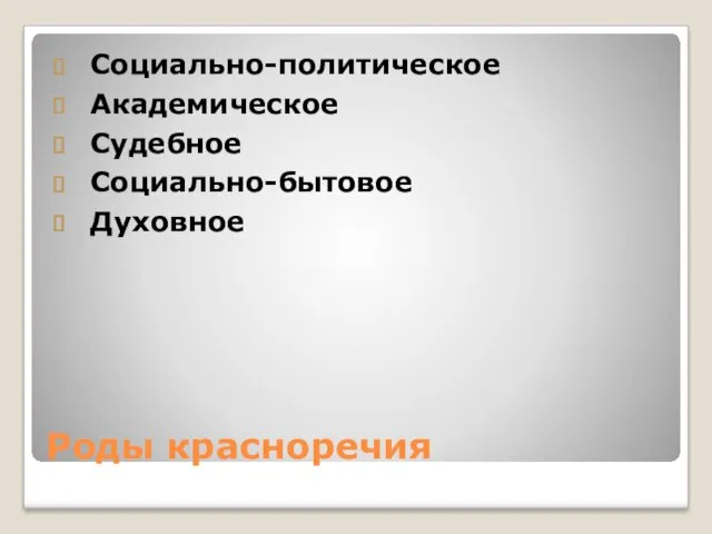 Роды красноречия Социально-политическое Академическое Судебное Социально-бытовое Духовное