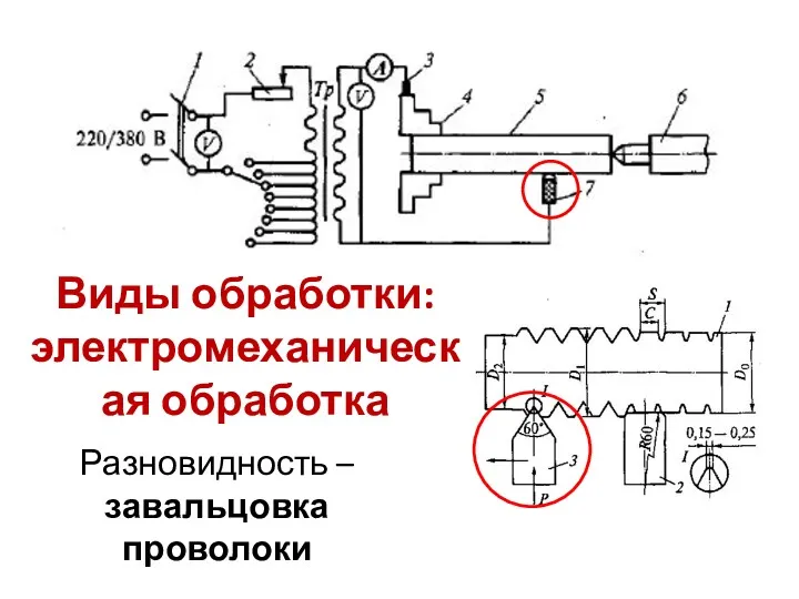 Виды обработки: электромеханическая обработка Разновидность – завальцовка проволоки