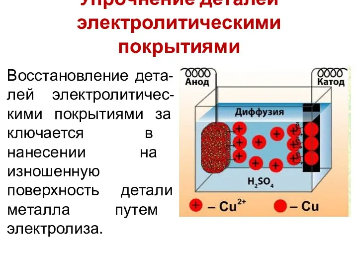 Упрочнение деталей электролитическими покрытиями Восстановление дета-лей электролитичес-кими покрытиями за­ключается в