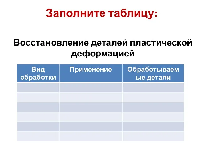 Заполните таблицу: Восстановление деталей пластической деформацией