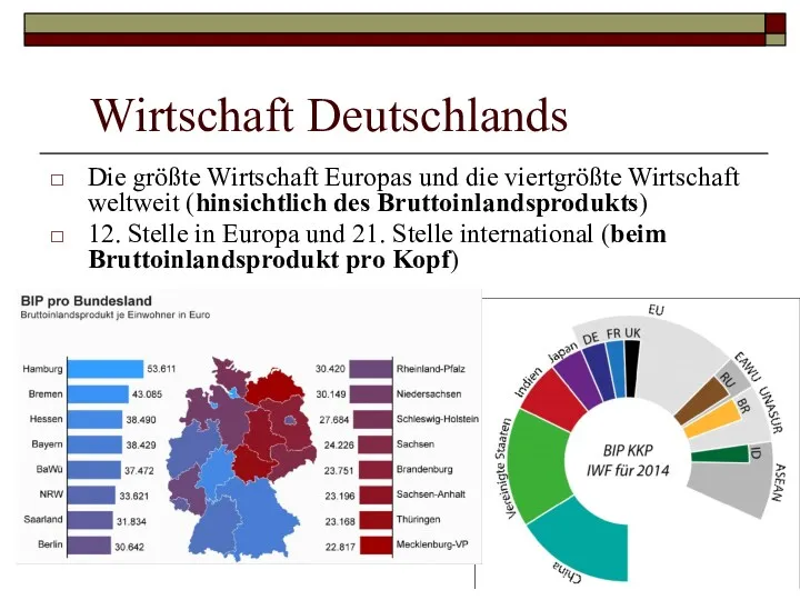 Wirtschaft Deutschlands Die größte Wirtschaft Europas und die viertgrößte Wirtschaft