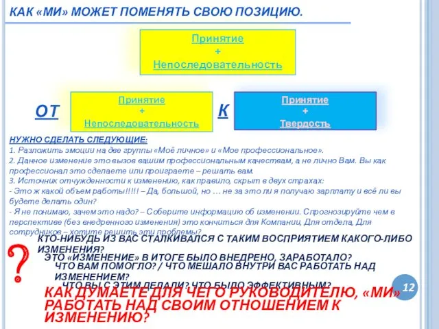 12 КАК «МИ» МОЖЕТ ПОМЕНЯТЬ СВОЮ ПОЗИЦИЮ. Принятие + Непоследовательность